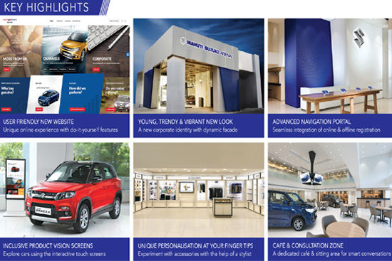 Maruti Suzuki Car Dealer in Thane 